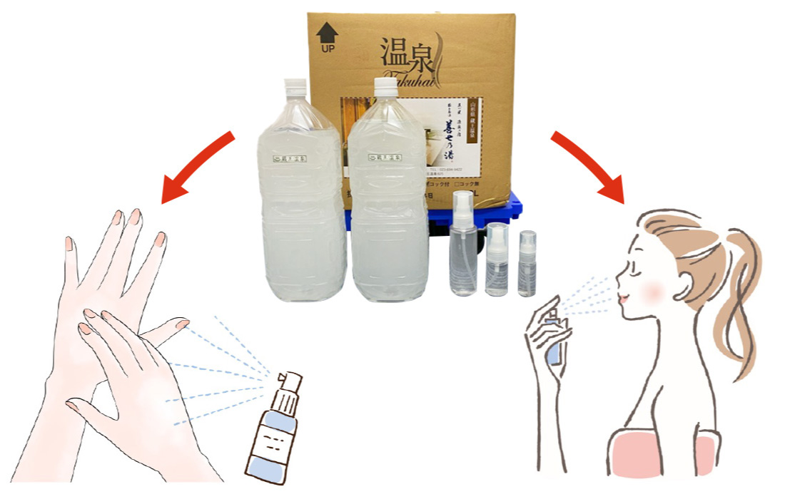 届いた源泉をボトルに入れ替え日常的に使用
